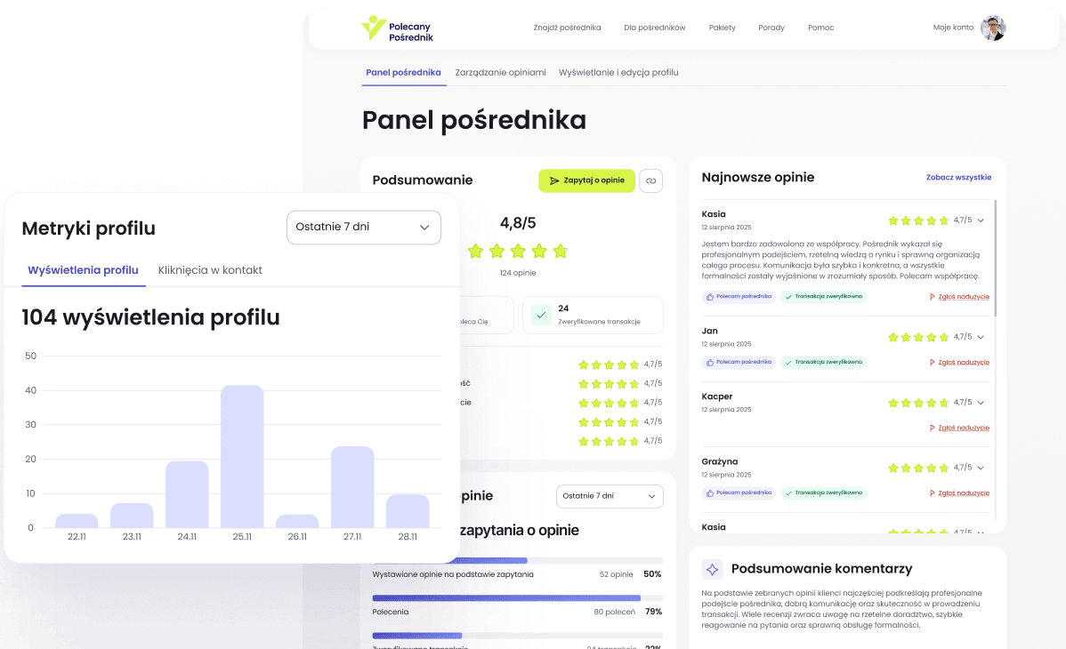 Statystyki konta pośrednika